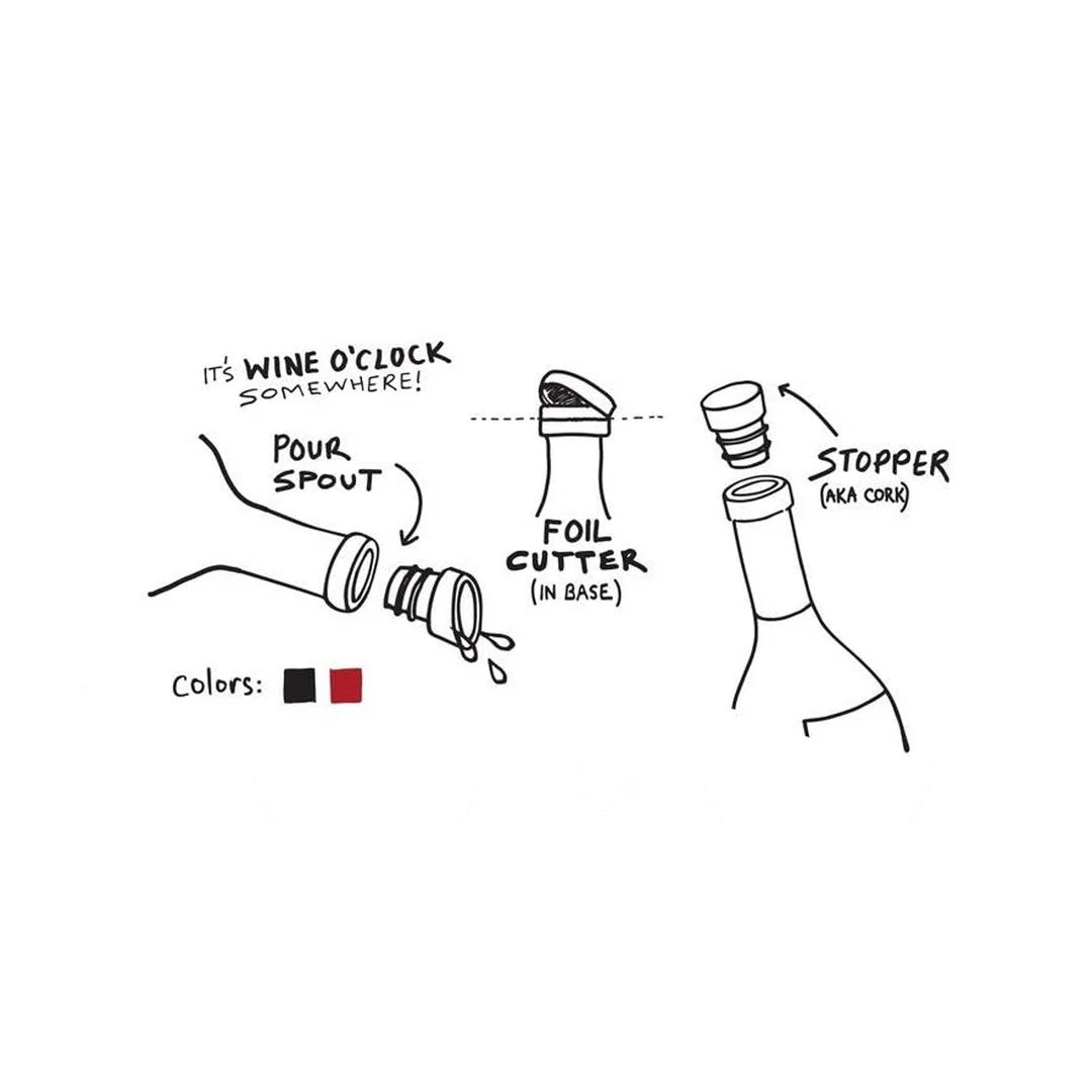 Quirky | Verseur 4-in-1 Wine Opener (Black) 3 Quirky | Verseur 4-in-1 Wine Opener (Black)