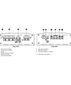 JBL | StageA3001 6x8 / 5x7